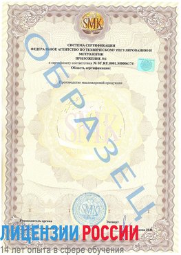 Образец сертификата соответствия (приложение) Курганинск Сертификат ISO 22000